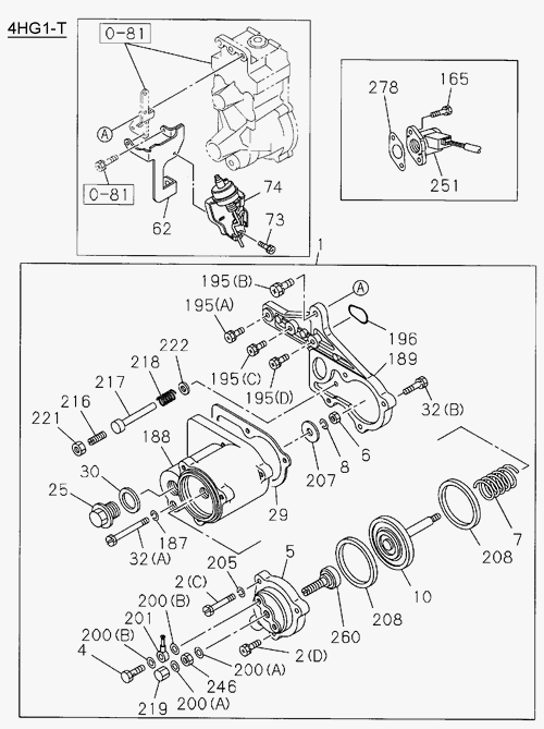 Partial Engine